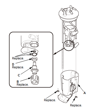 Fuel and Emissions - Testing & Troubleshooting